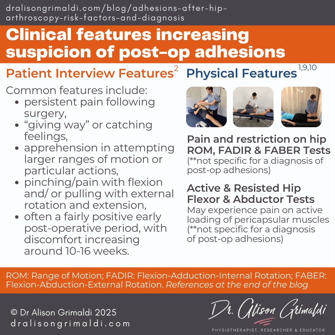 Clinical-features-increasing-suspicion-of-post-op-adhesions