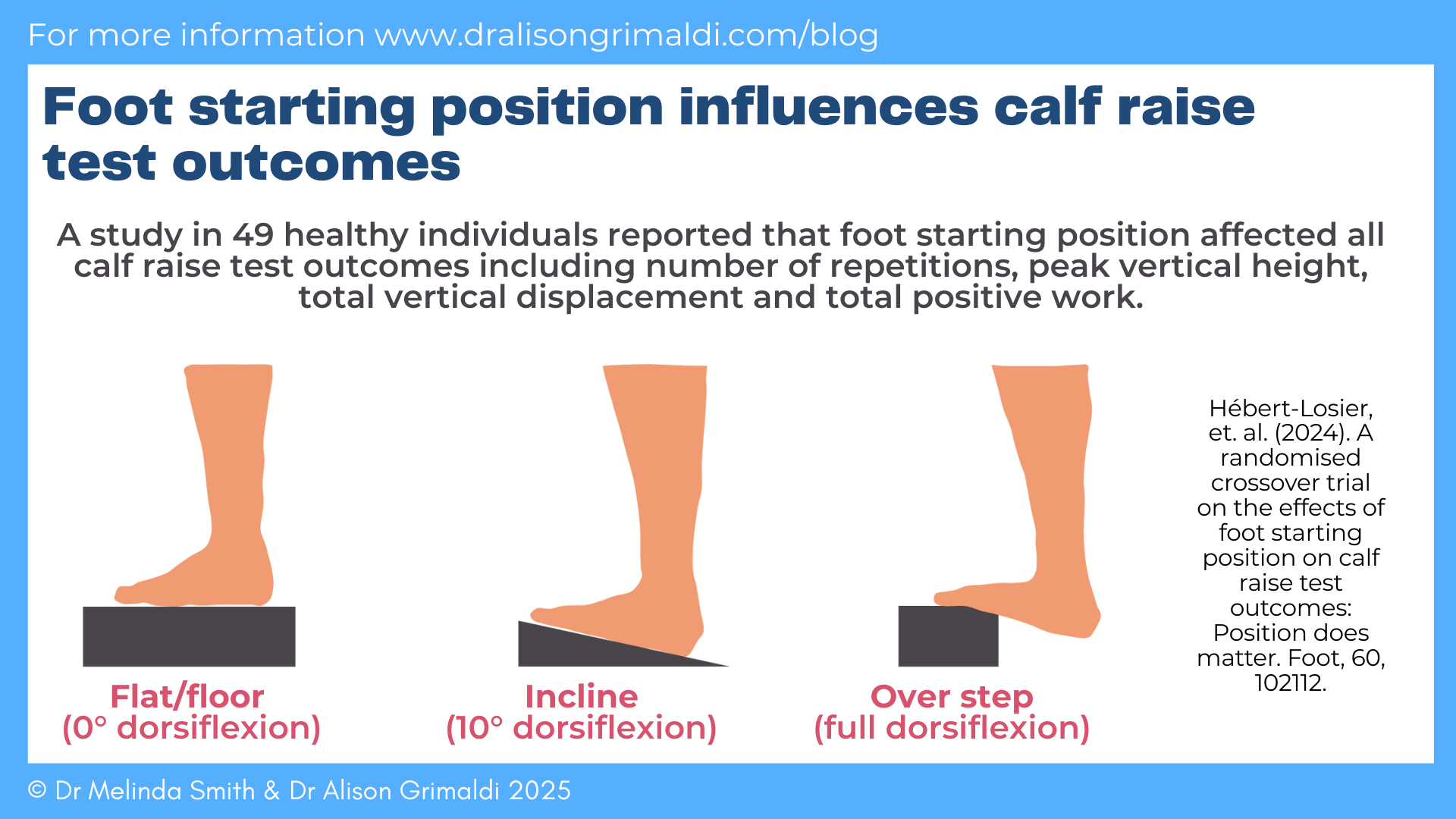 foot-starting-position-influences-calf-raise-test-outcomes foot-starting-position-influences-calf-raise-test-outcomes