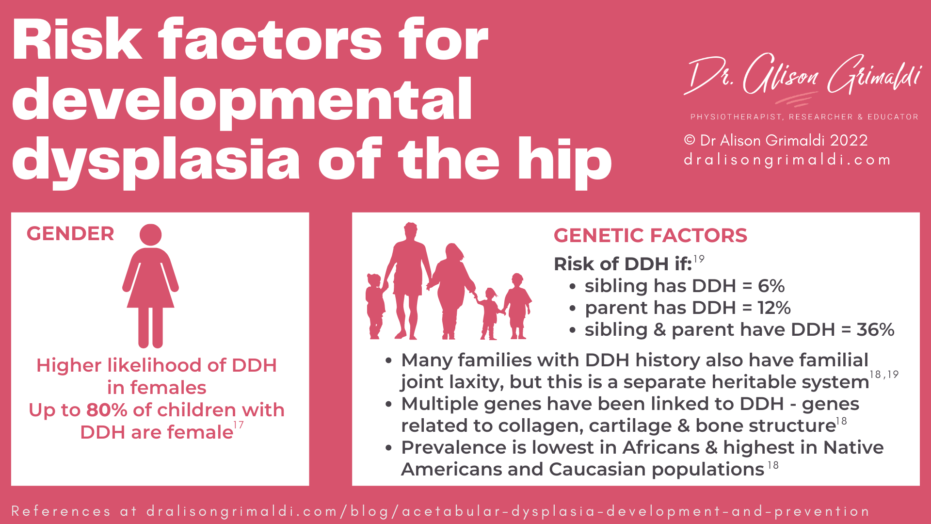 Risk factors for developmental dysplasia of the hip Risk factors for developmental dysplasia of the hip