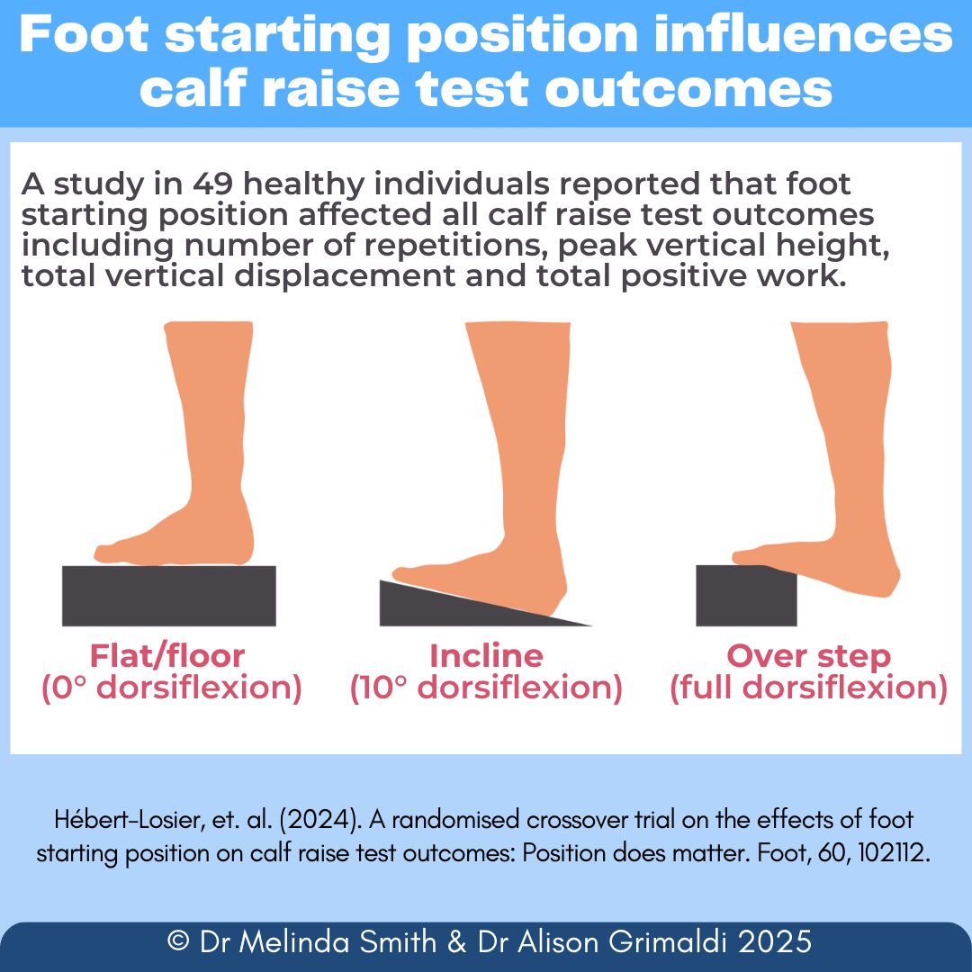 foot-starting-position-influences-calf-raise-test-outcomes foot-starting-position-influences-calf-raise-test-outcomes