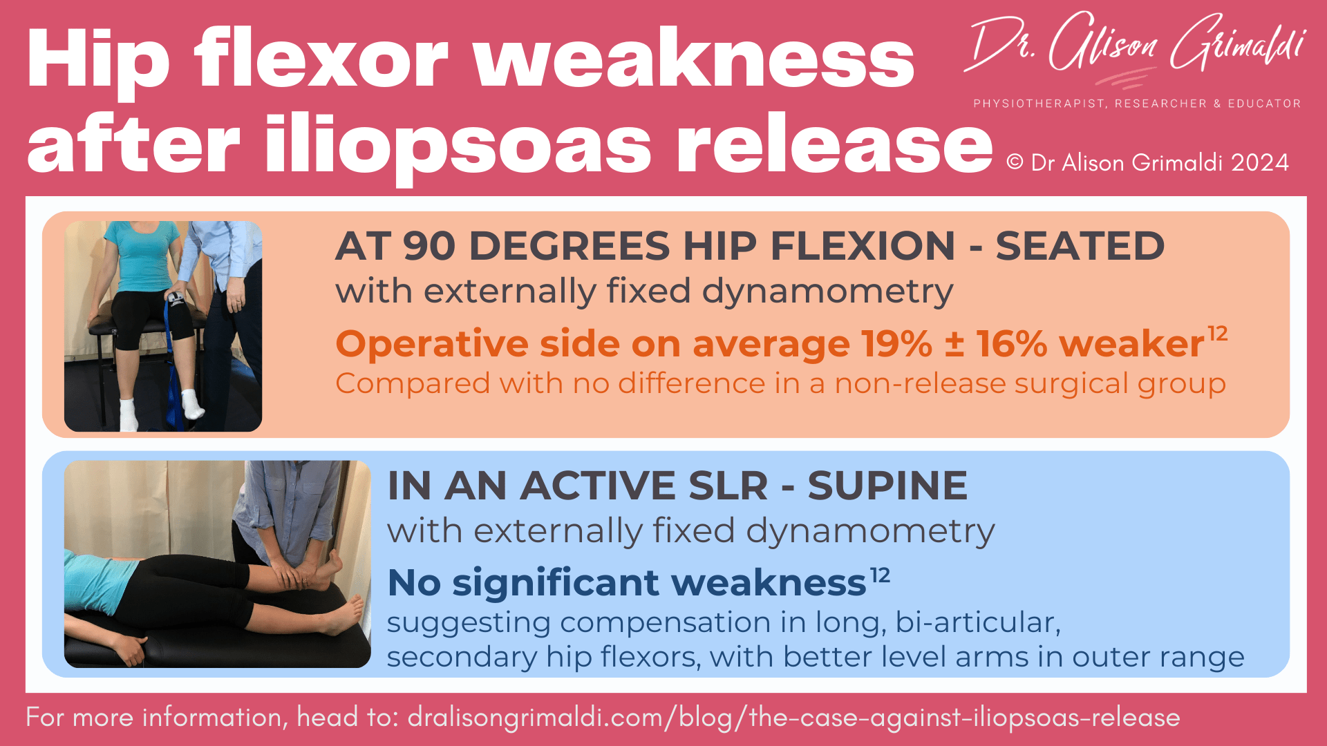 hip-flexor-weakness-after-iliopsoas-release hip-flexor-weakness-after-iliopsoas-release