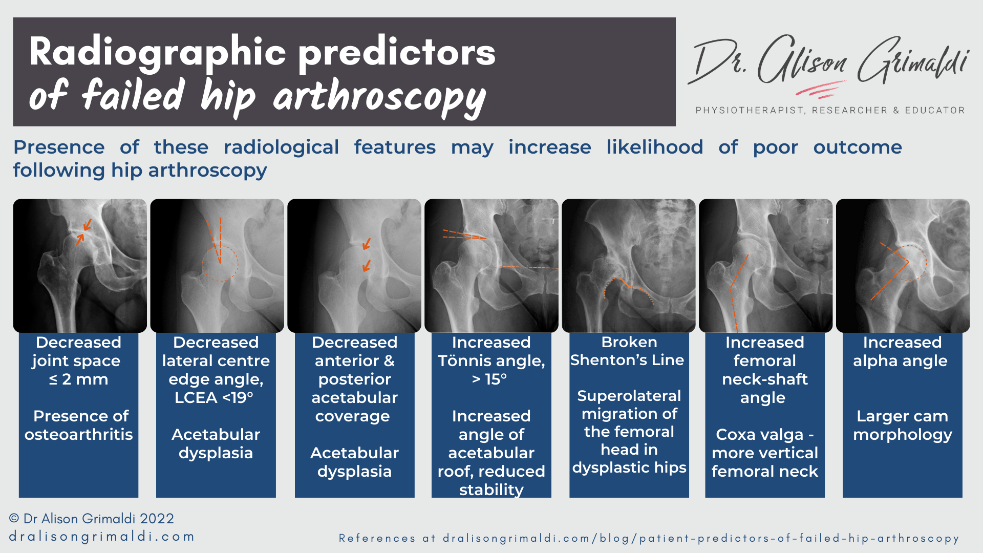 Dr Ali In-blog graphics-2 Dr Ali In-blog graphics-2