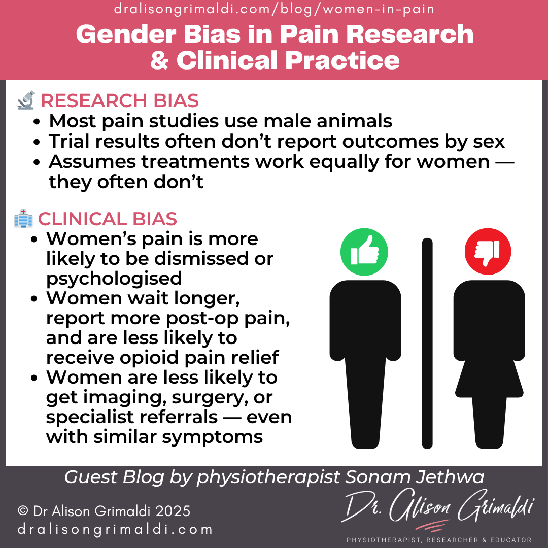 gender-bias-in-pain-research-clinical-practice