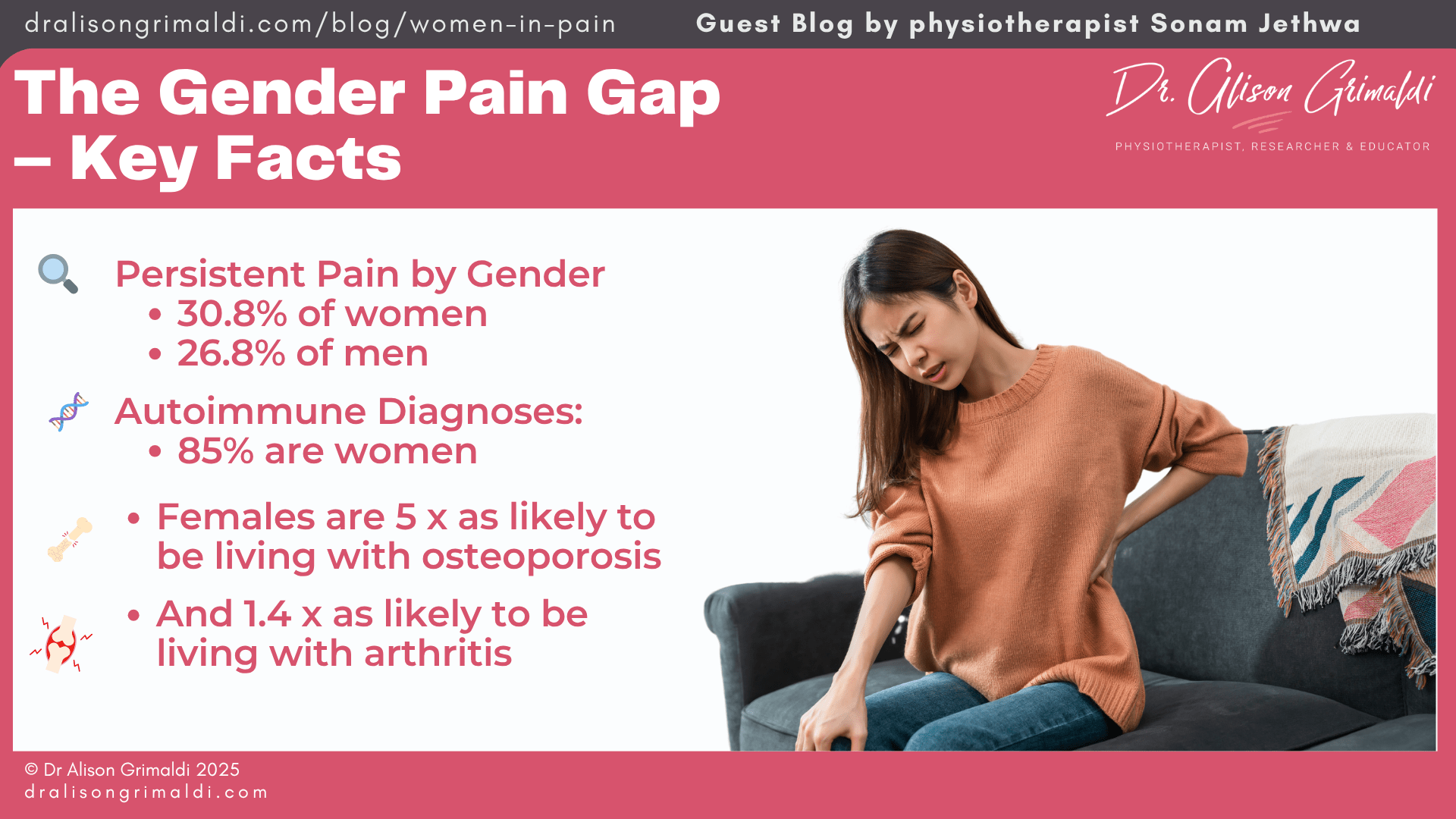 the-gender-pain-gap-key-facts