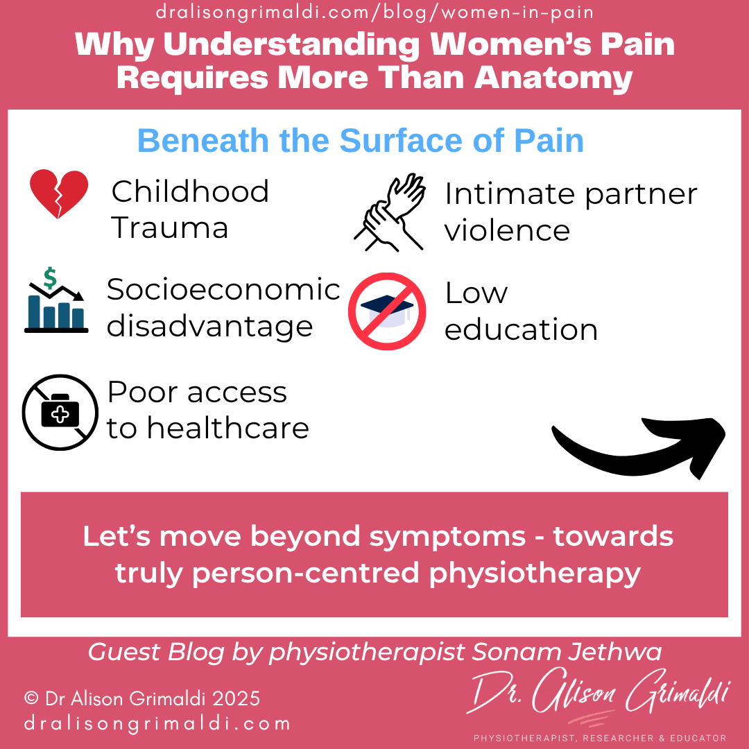 why-understanding-women-s-pain-requires-more-than-anatomy why-understanding-women-s-pain-requires-more-than-anatomy