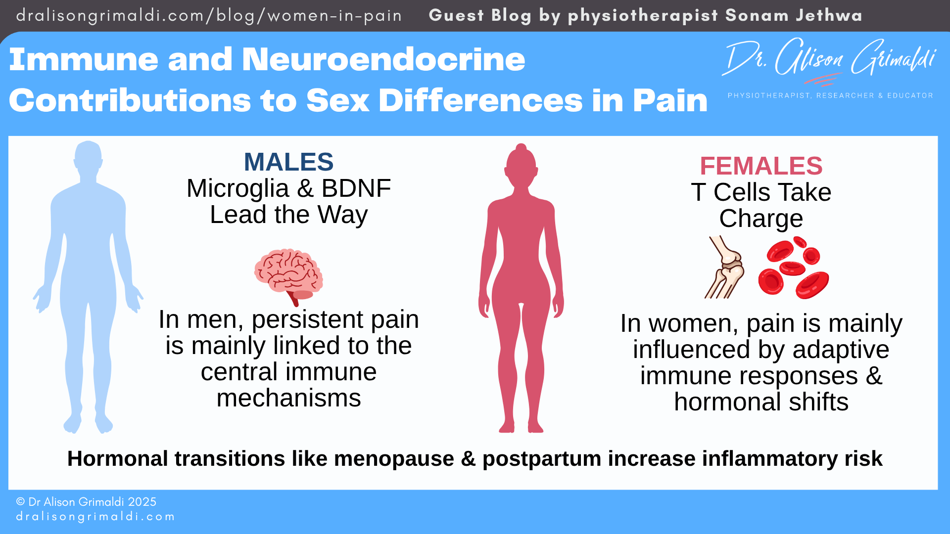 immune-and-neuroendocrine-contributions-to-sex-differences-in-pain immune-and-neuroendocrine-contributions-to-sex-differences-in-pain