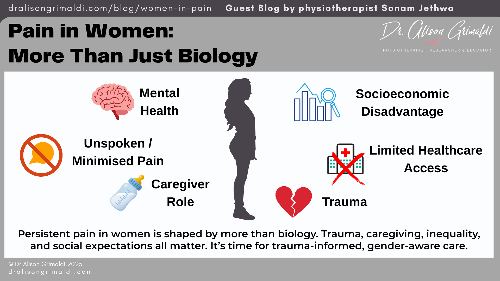 pain-in-women-more-than-just-biology pain-in-women-more-than-just-biology