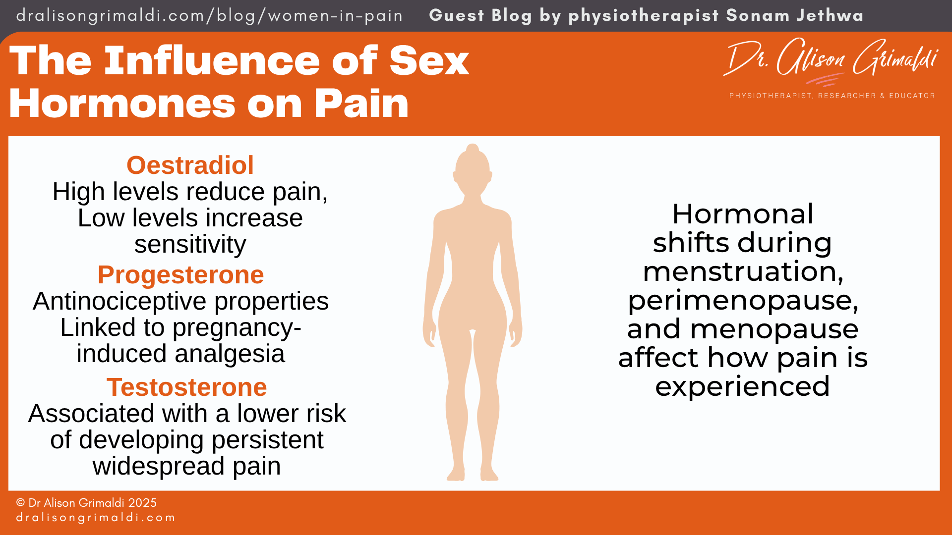 the-influence-of-sex-hormones-on-pain the-influence-of-sex-hormones-on-pain