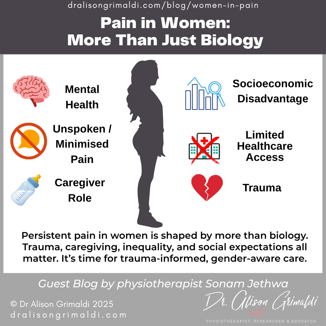 pain-in-women-more-than-just-biology