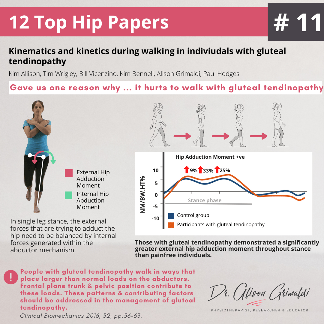 Day 11_ Allison et al_12 HIP days of Christmas 2021