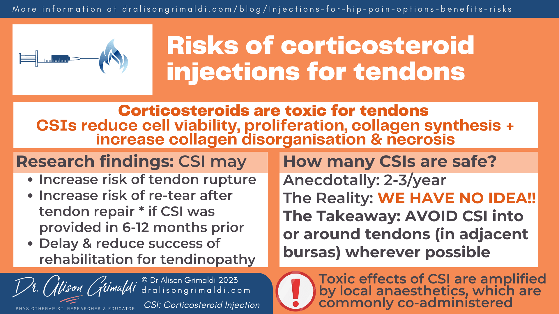 Risks of corticosteroid injections for tendons Risks of corticosteroid injections for tendons