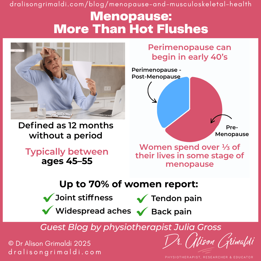 menopause-more-than-hot-flushes menopause-more-than-hot-flushes