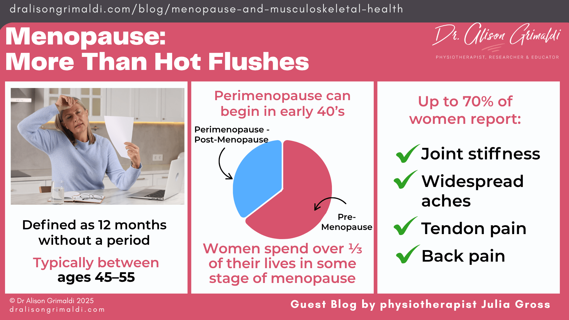 menopause-more-than-hot-flushes menopause-more-than-hot-flushes