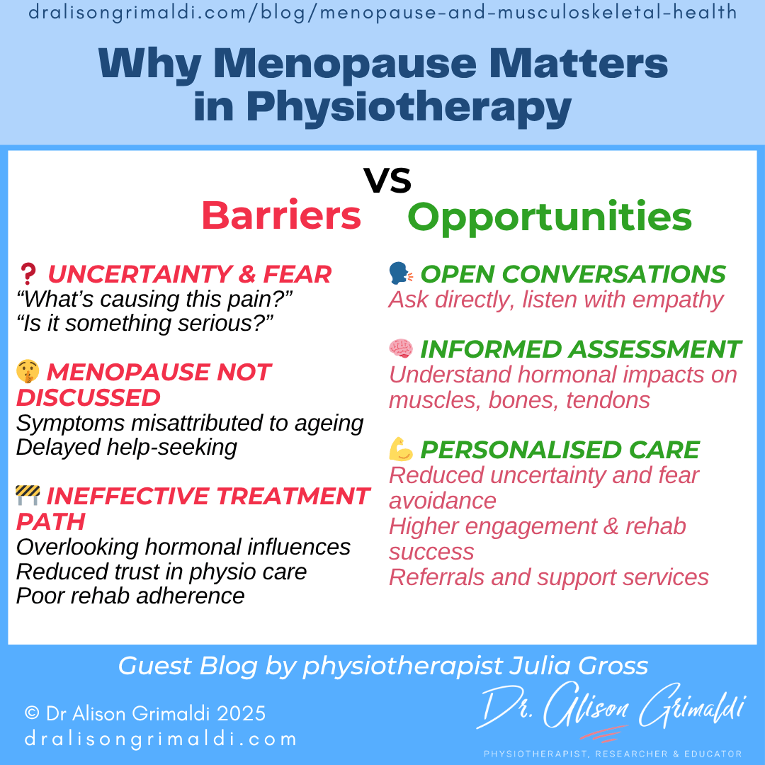 why-menopause-matters-in-physiotherapy why-menopause-matters-in-physiotherapy