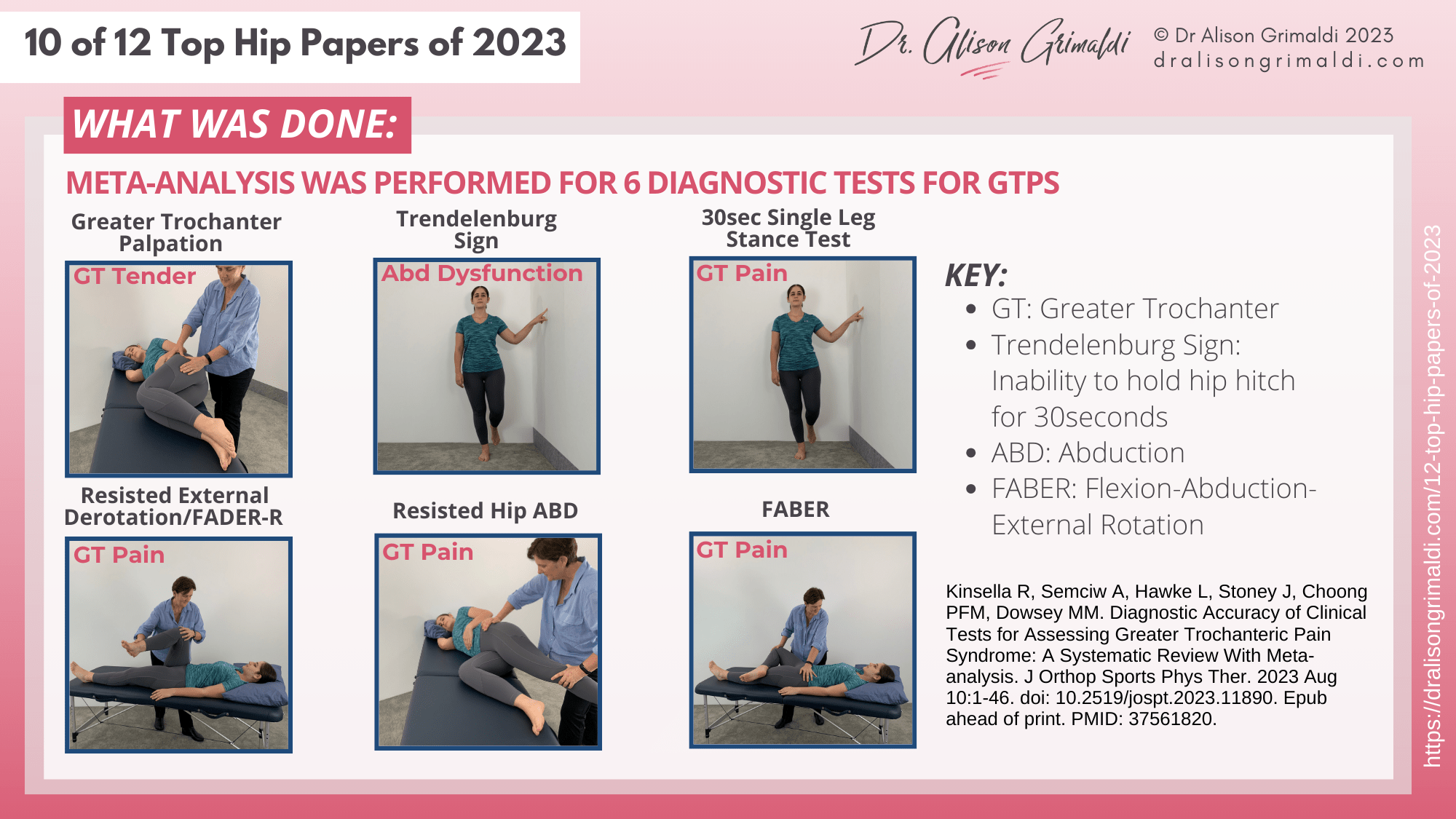 clinical-tests-for-gtps clinical-tests-for-gtps