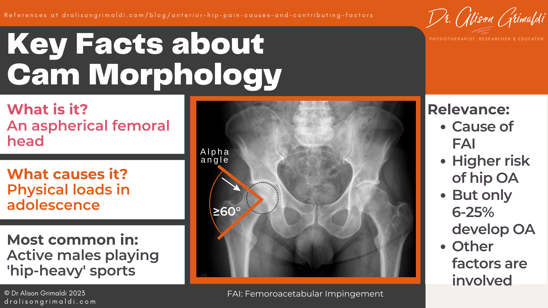 Key-facts-about-cam-morphology Key-facts-about-cam-morphology