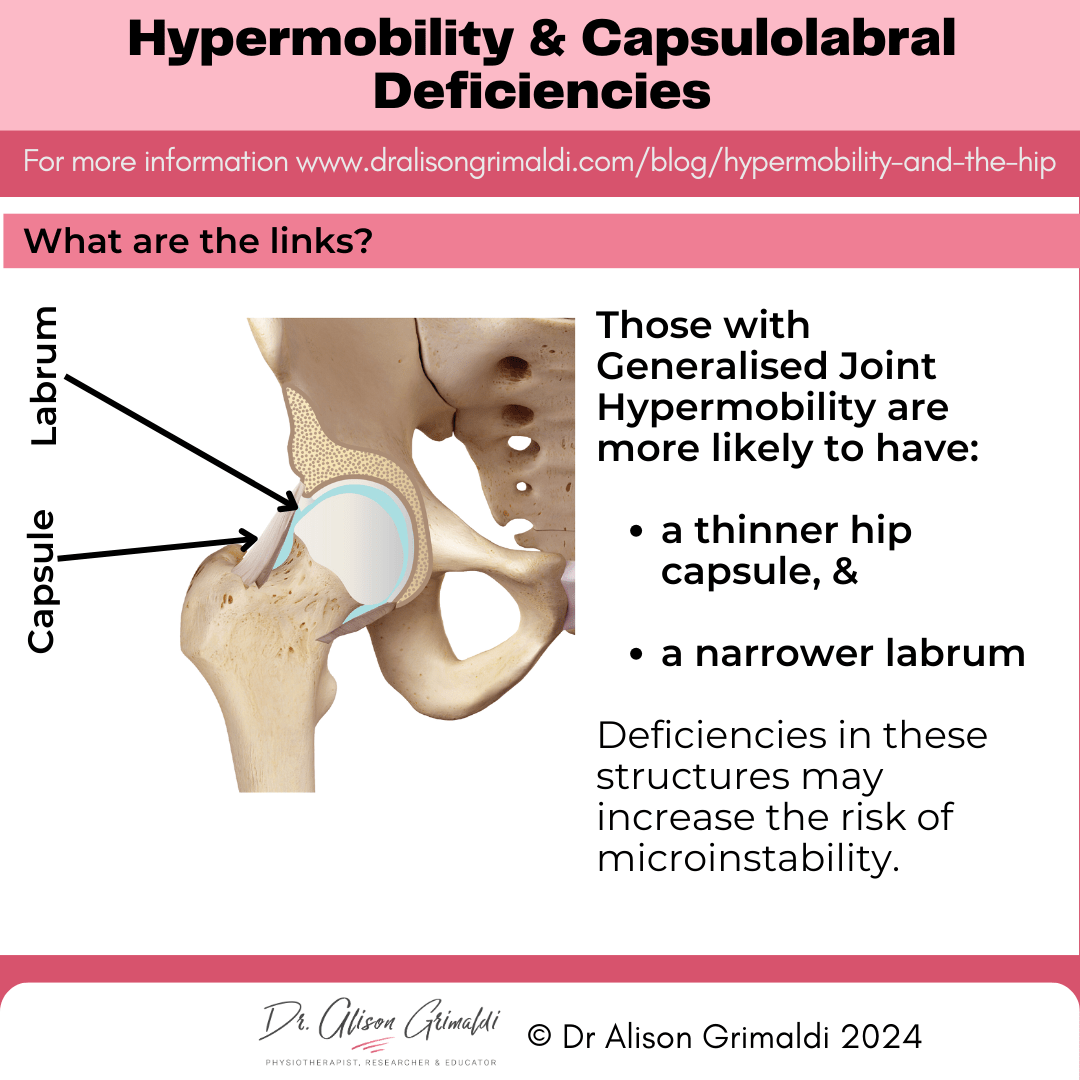 hypermobility-and-capsulolabral-deficiencies hypermobility-and-capsulolabral-deficiencies