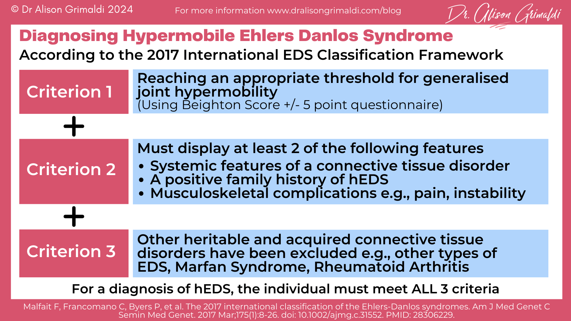 Diagnosing-Hypermobile-Ehlers-Danlos-Syndrome Diagnosing-Hypermobile-Ehlers-Danlos-Syndrome