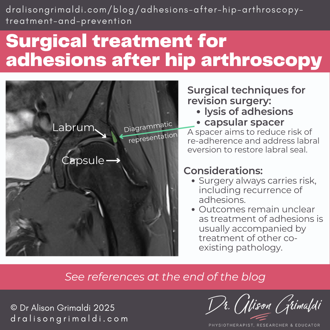 surgical-treatment-for-adhesions-after-hip-arthroscopy surgical-treatment-for-adhesions-after-hip-arthroscopy
