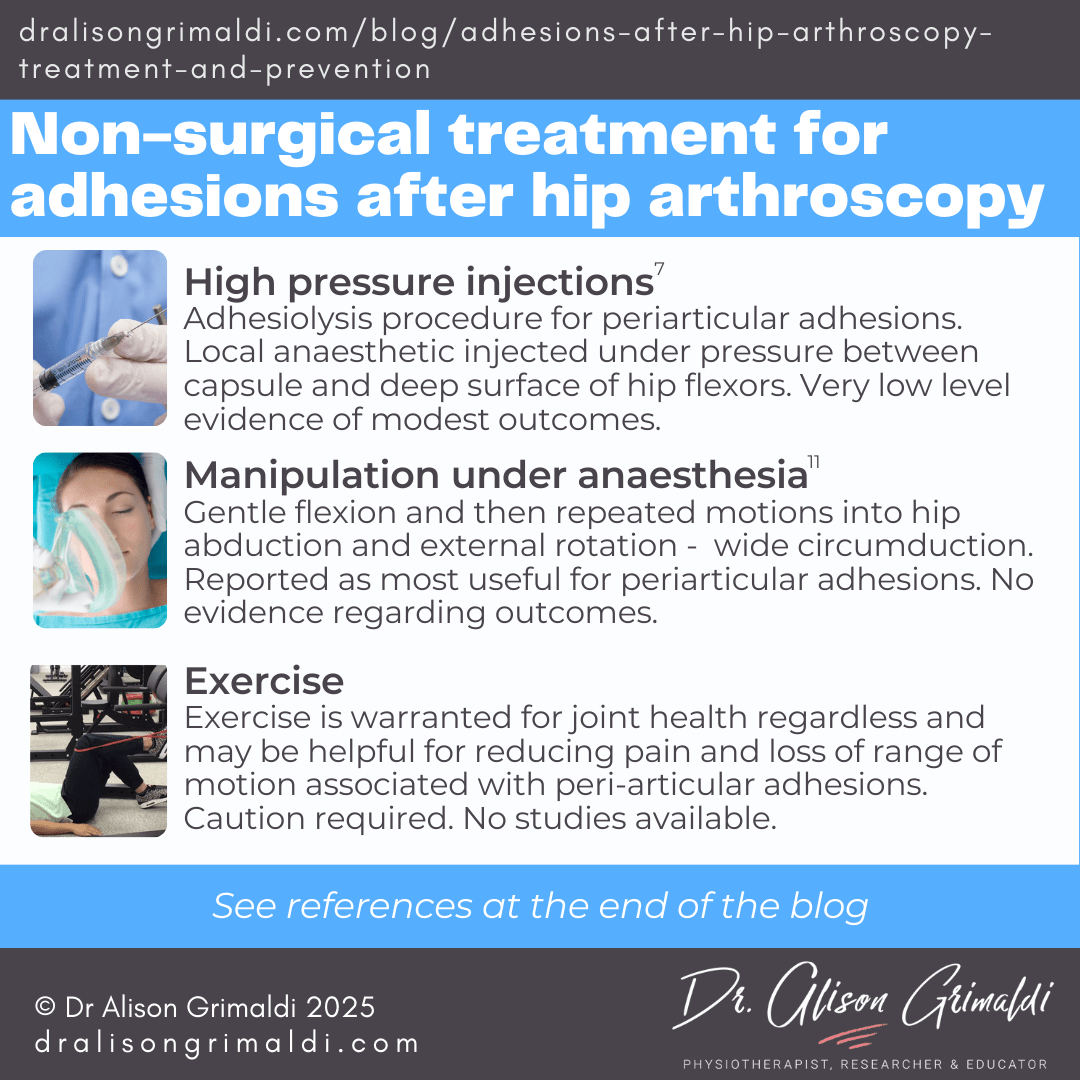 non-surgical-treatment-for-adhesions-after-hip-arthroscopy non-surgical-treatment-for-adhesions-after-hip-arthroscopy