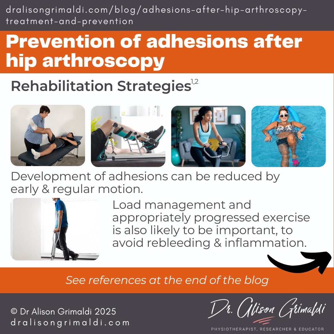 prevention-of-adhesions-after-hip-arthroscopy prevention-of-adhesions-after-hip-arthroscopy