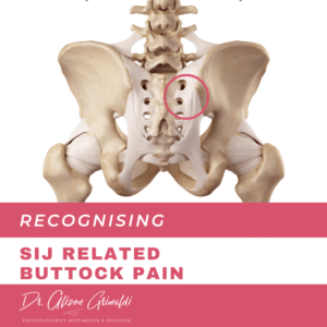Recognising-SIJ-Related-Buttock-Pain-300x300 Recognising-SIJ-Related-Buttock-Pain-300x300